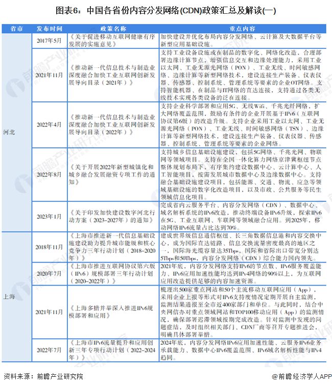 2024年全年资料免费大全优势|全面释义解释落实